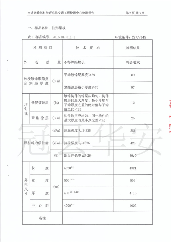 三波噴塑波形護(hù)欄板檢測報(bào)告