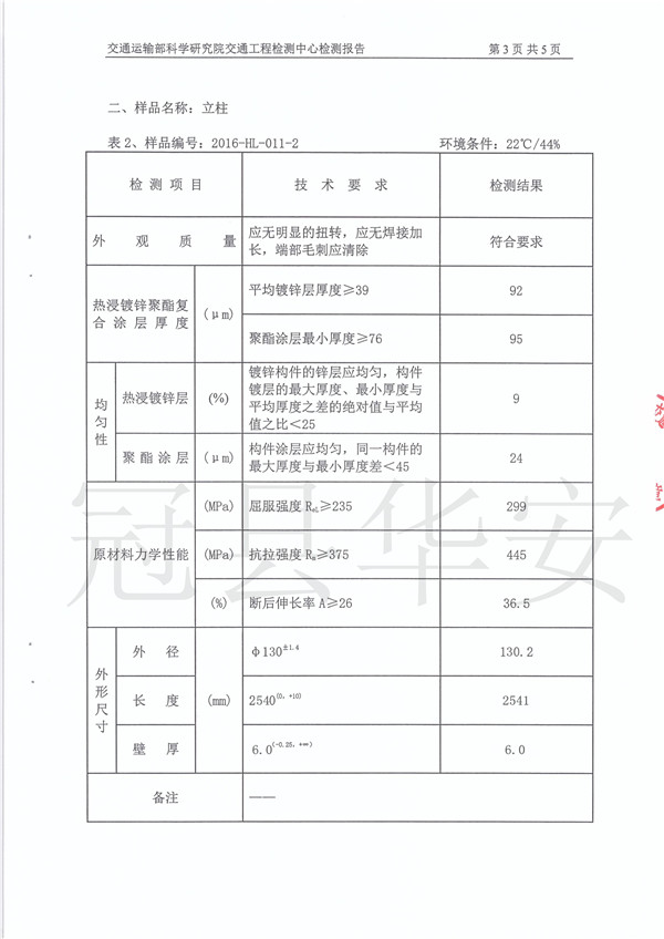 三波噴塑波形護(hù)欄板檢測報(bào)告