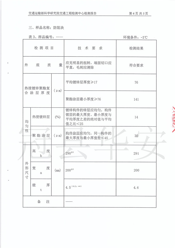 三波噴塑波形護(hù)欄板檢測報(bào)告