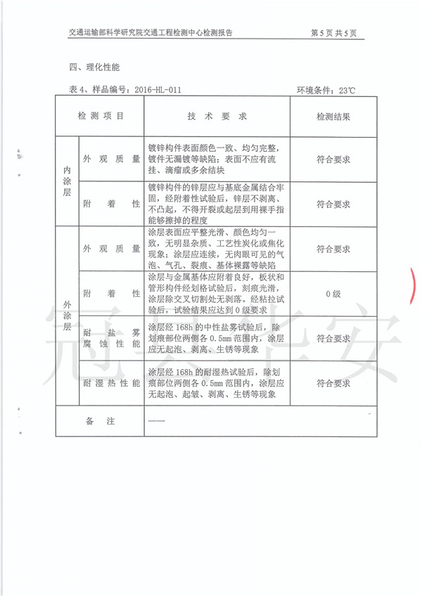 三波噴塑波形護(hù)欄板檢測報(bào)告